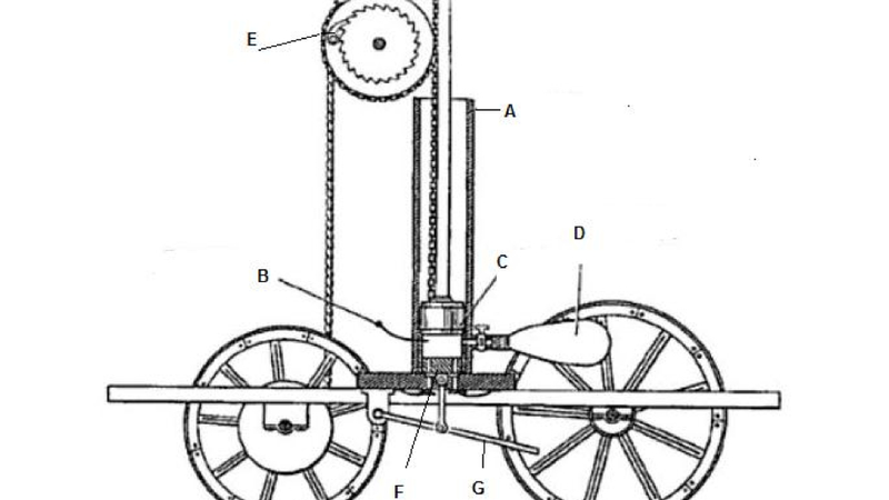 Illustration for article titled Five Early Fuel Ideas That Didn't Really... Work